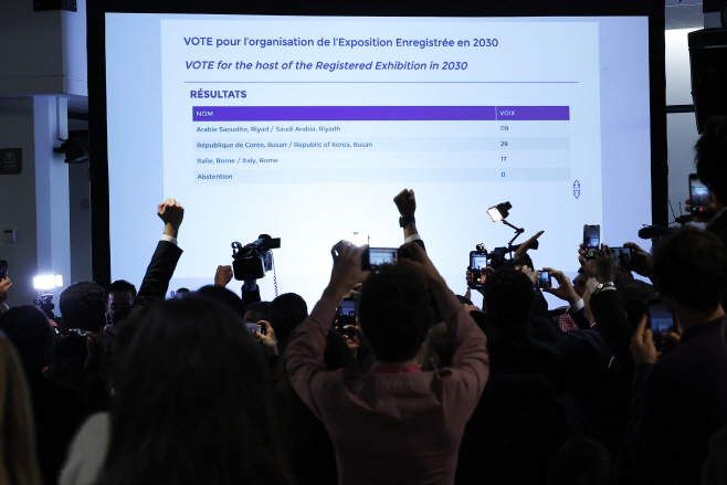 2030 세계박람회 투표 결과…사우디 119표·한국 29표