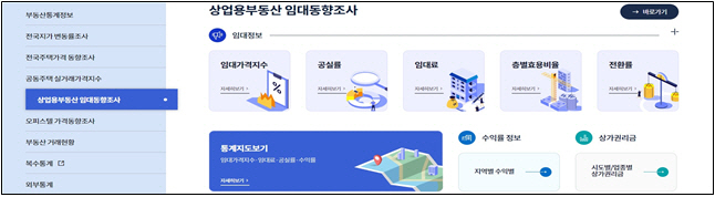 한국부동산원 상업용부동산 임대동향조사