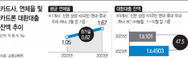 basic_2021