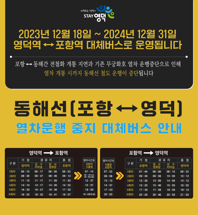 영덕~포항 철도 운행 중단기간 대체 버스 투입