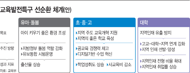 basic_2021