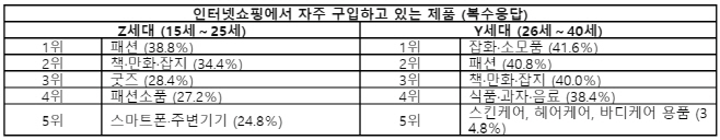 캡처2