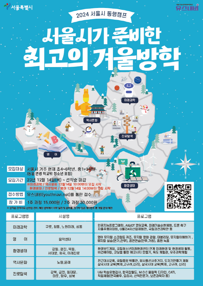 유스내비