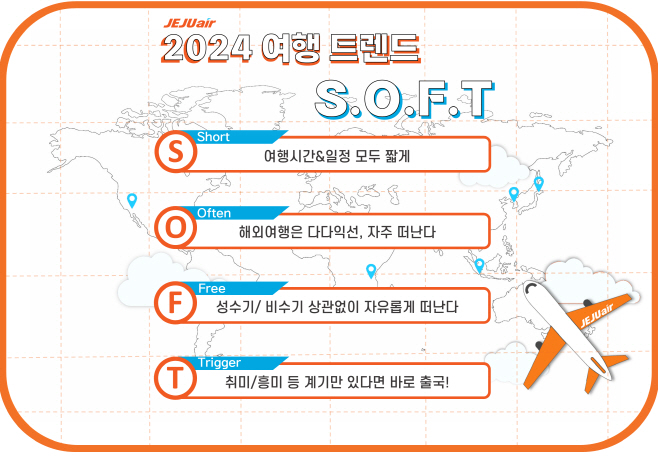 제주항공 2024 여행 트랜드 S.O.F.T