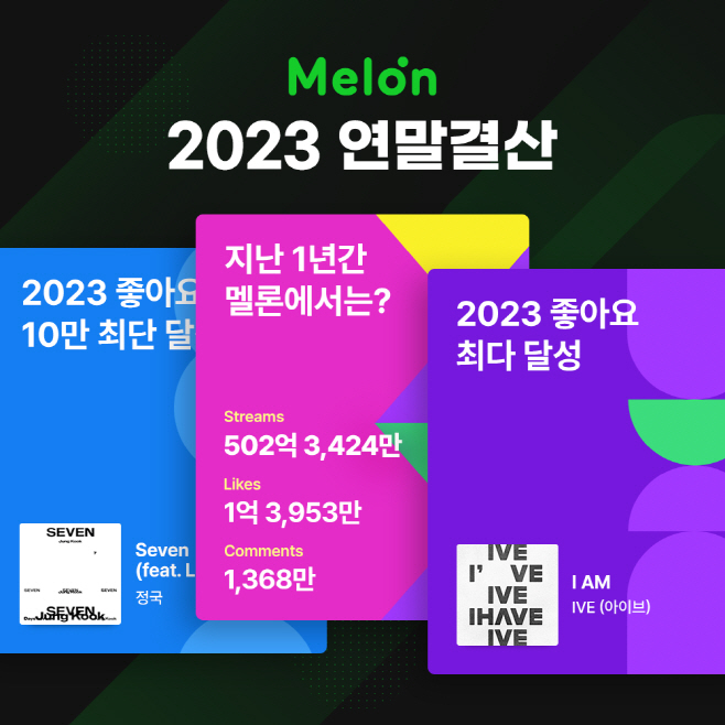 [멜론] 2023년 연말결산