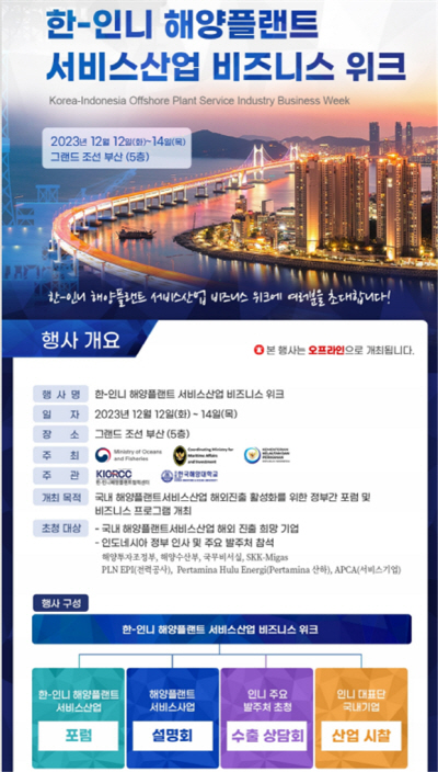 한인니
