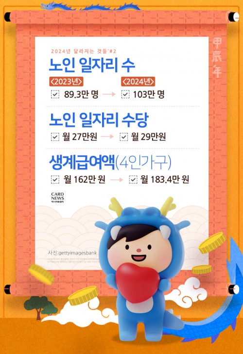 카드 뉴스 이미지