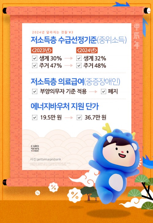 카드 뉴스 이미지