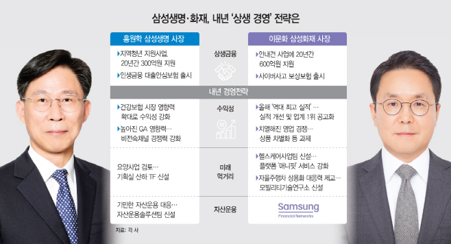 basic_2021