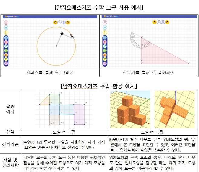알지오메스