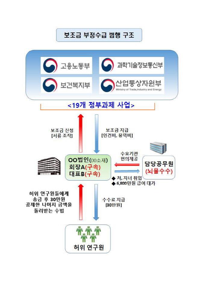 KakaoTalk_20231212_132352312_01