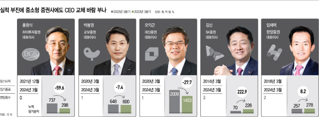 KakaoTalk_20231212_183637377