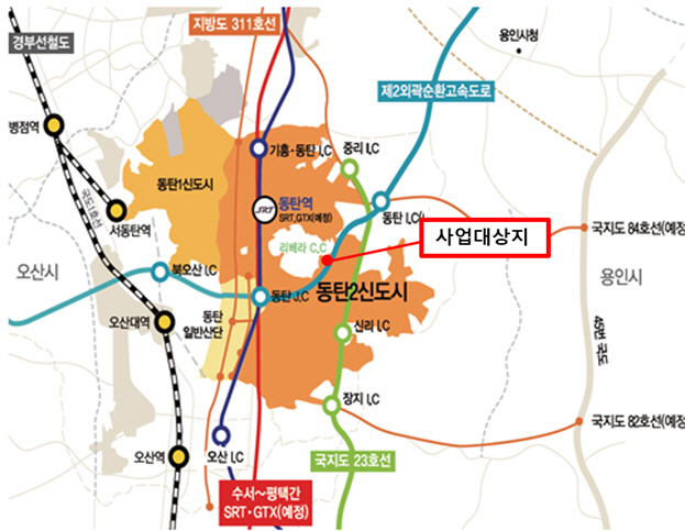 헬스케어 리츠 사업부지