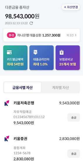 231213_키움증권 증권사 최초 마이데이터 가입자 200만 돌파