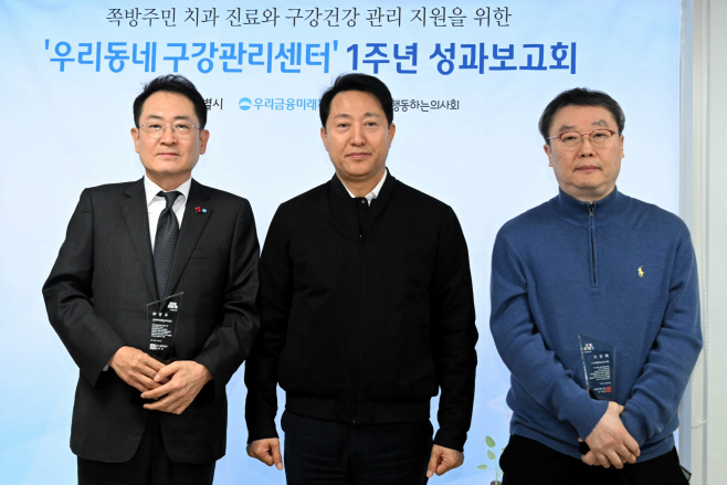 우리금융