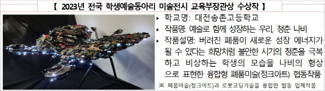 함께예술