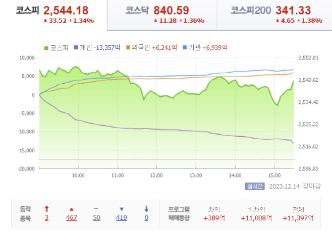 제목 없음