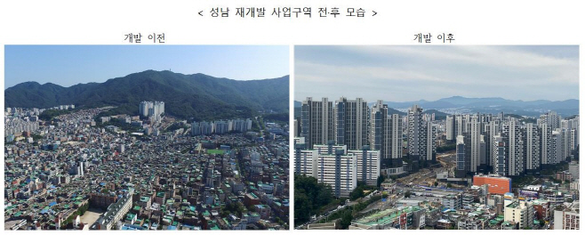 성남재개발사업구역 전후 모습