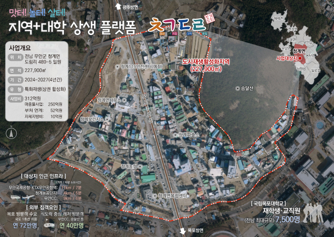 전남도