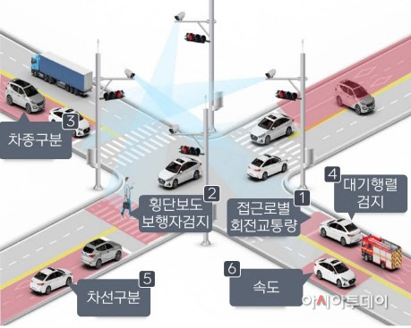 여주시