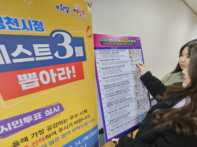 1 [사진] 2023년 영천시정 베스트 3 뽑혀(1)