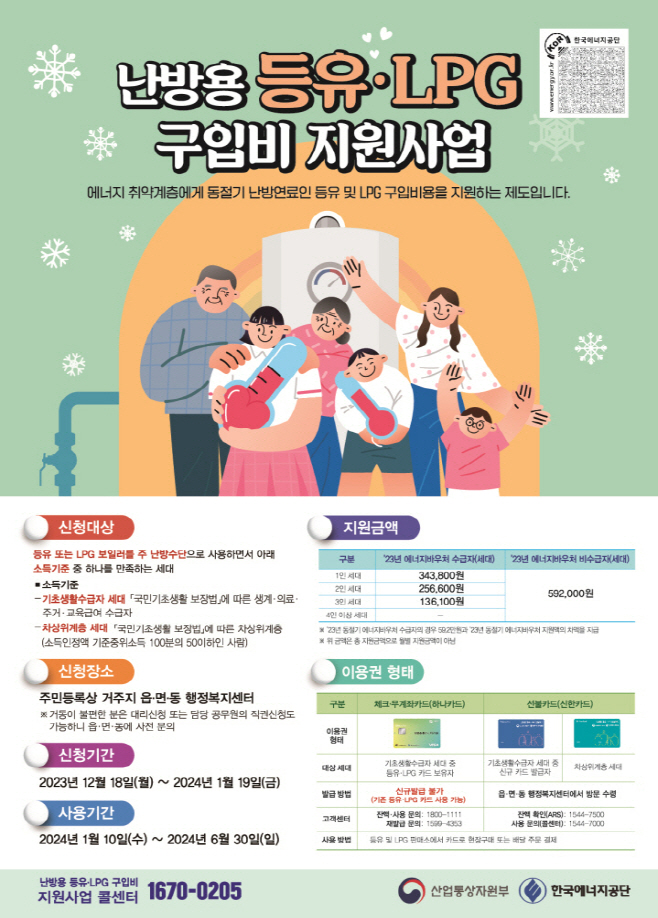 포