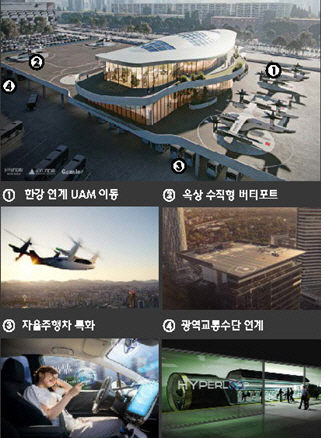 모빌리티 환승형 '스마트+빌딩'