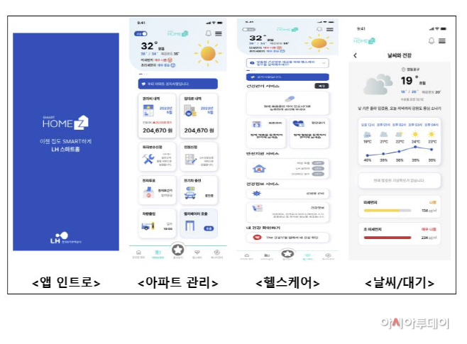 LH 스마트 홈즈
