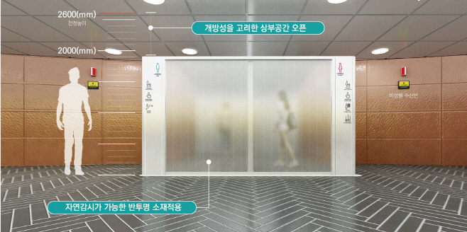 분리가벽 정면