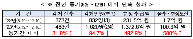 스크린샷 2023-12-20 132630