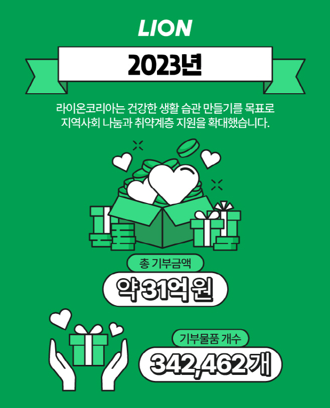 [사진] 라이온코리아