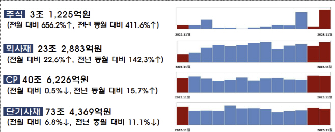 제목 없음