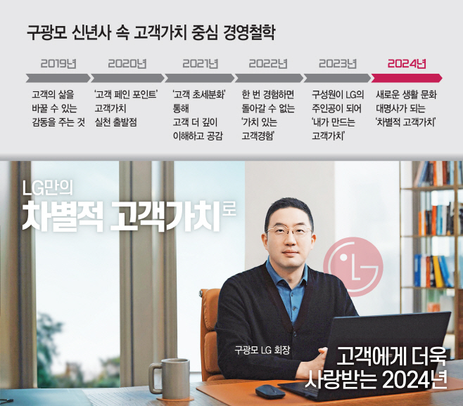 basic_2022