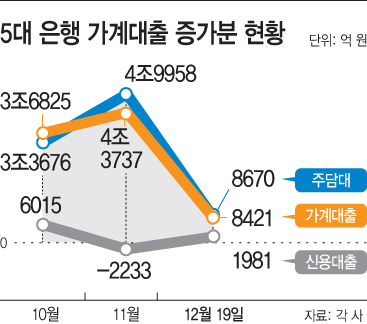 basic_2022