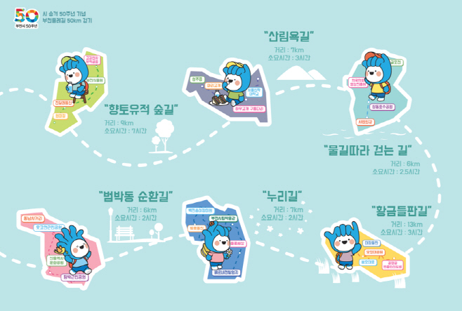 2. ‘부천 둘레길 50km’ 걷기 완주증
