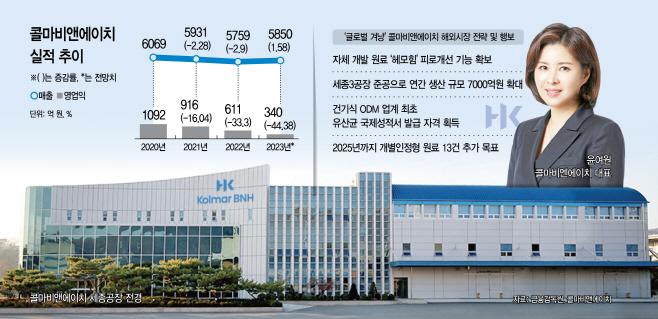 KakaoTalk_20231222_170539672