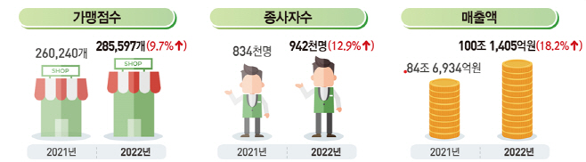 화면 캡처 2023-12-26 151217