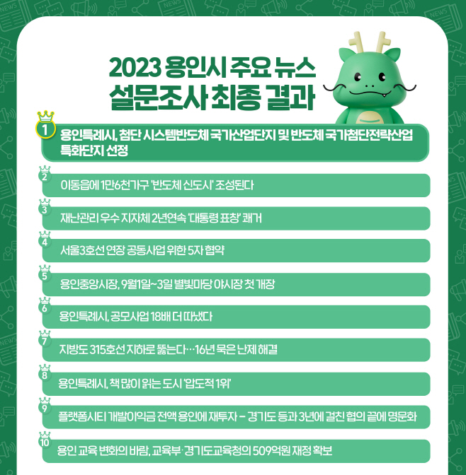 포