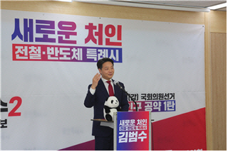 김범수