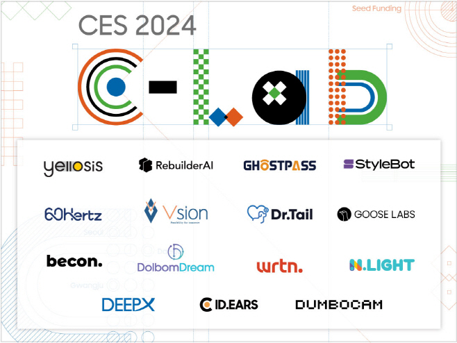 2. CES 2024 삼성전자 C랩 참가
