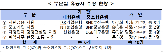 캡처