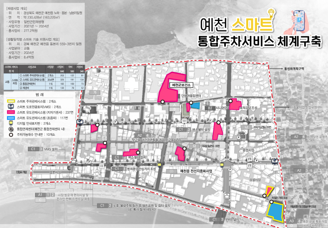 생활밀착형 스마트기술 지원사업 최종선정