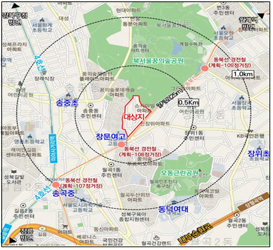 미아