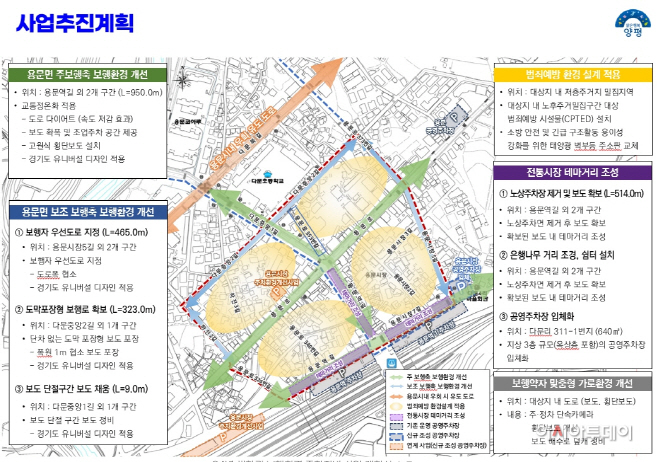 양평군