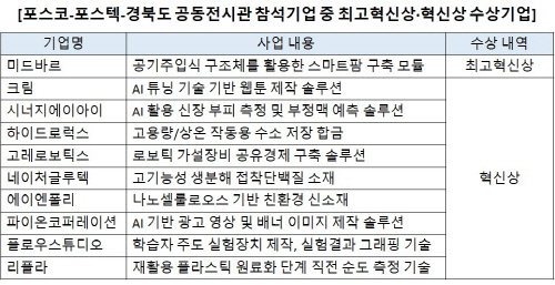 사본 -231228_포스코홀딩스
