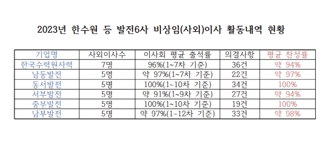 화면 캡처 2024-01-03 173124