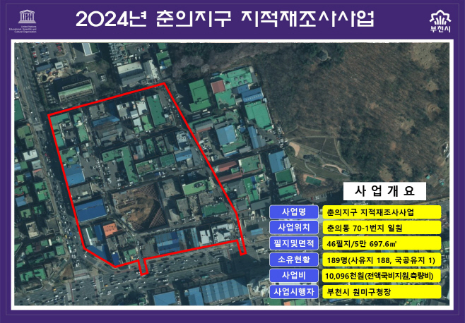 1-1. 2024년 춘의지구 지적재조사사업 개요