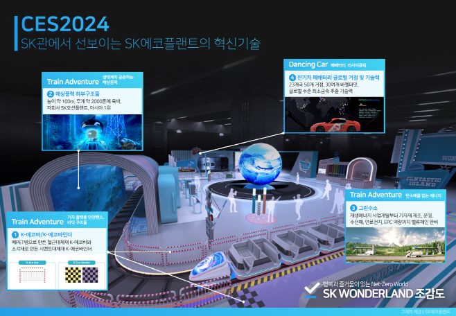 CES 2024 SK관에서 선보이는 SK에코플랜트의 혁신기술 및 솔루