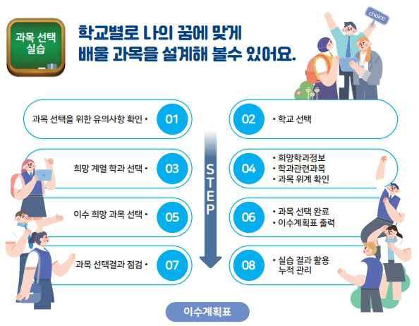 충남교육청, 고교학점제 종합지원 누리집 ‘온마당’ 구축