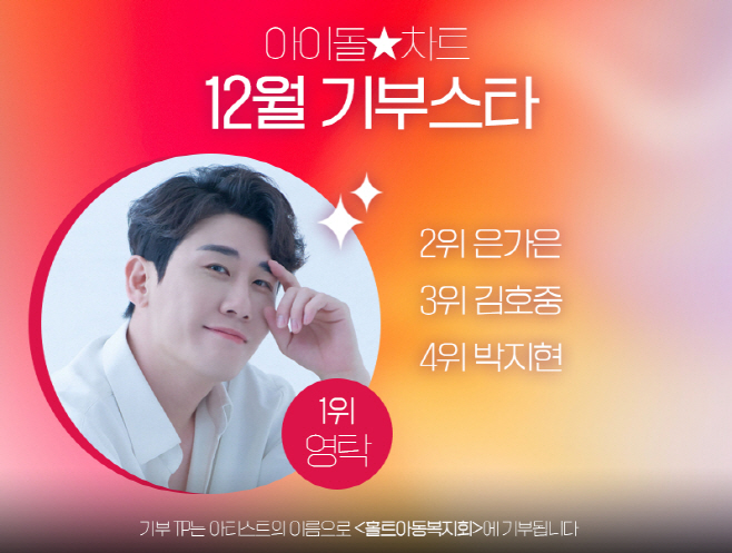 12월기부스타